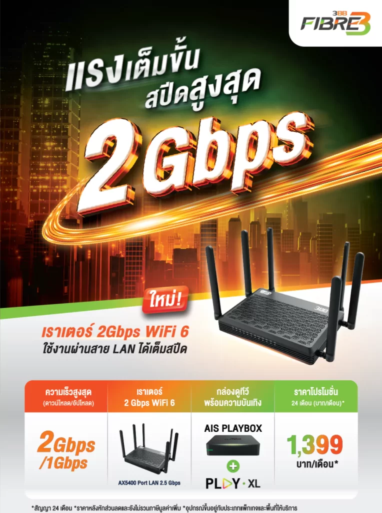 2Gbps